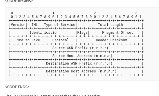 IPv8 в IETF: откуда взялся «новый интернет-протокол»