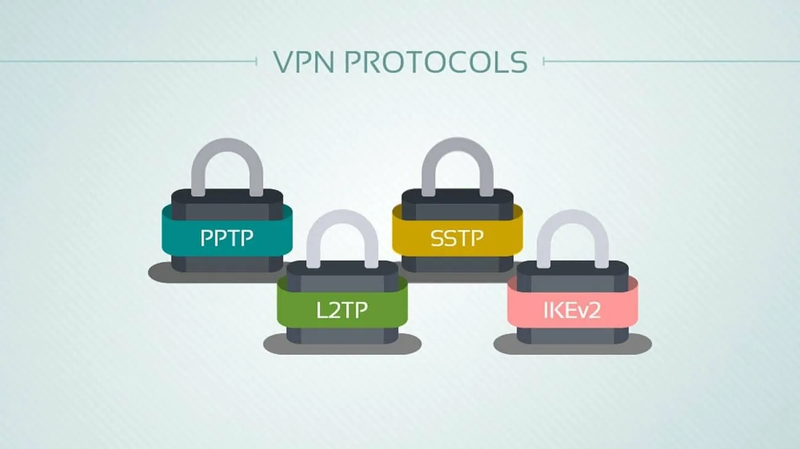vpn-protocols