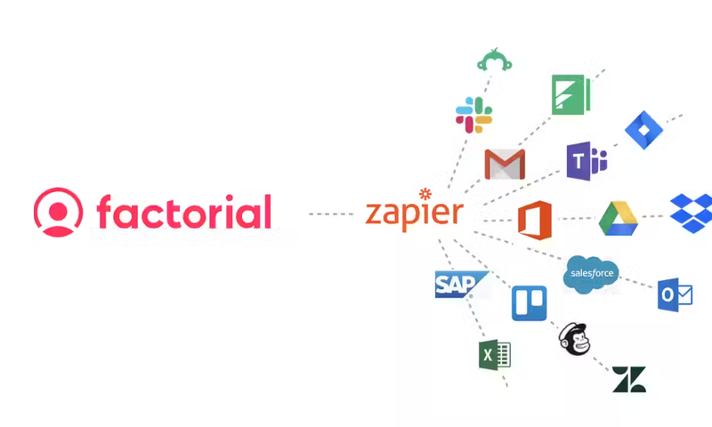 Zapier: как автоматизировать работу без кода с помощью AI